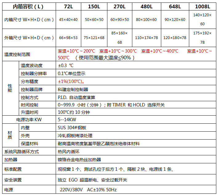 微信截图_20220521102131.png