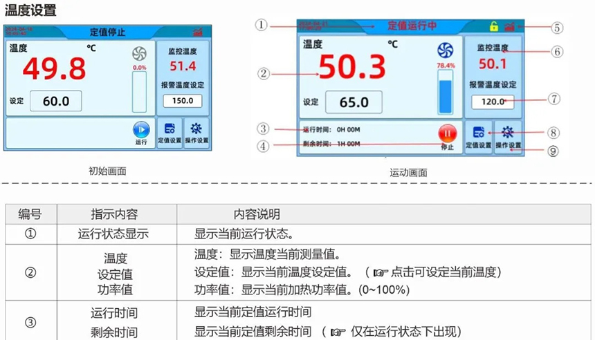 KJ-6012烘箱型胶带保持力试验机（新款）测试操作指导